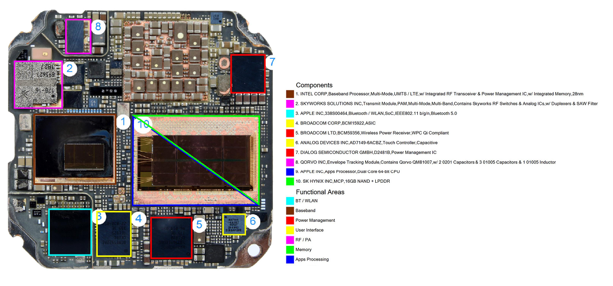 series-4-cellular-back-alt