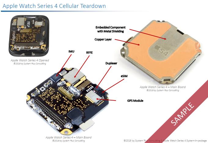 series-4-cellular-front-alt