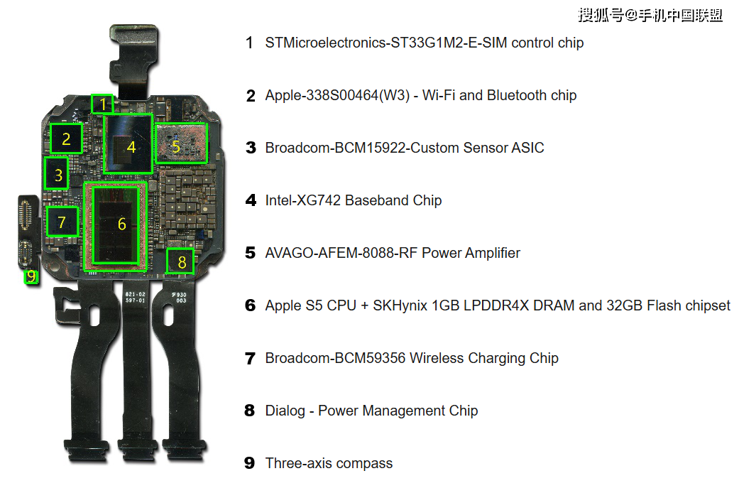 series-5-cellular-back