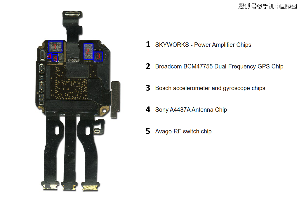 series-5-cellular-front