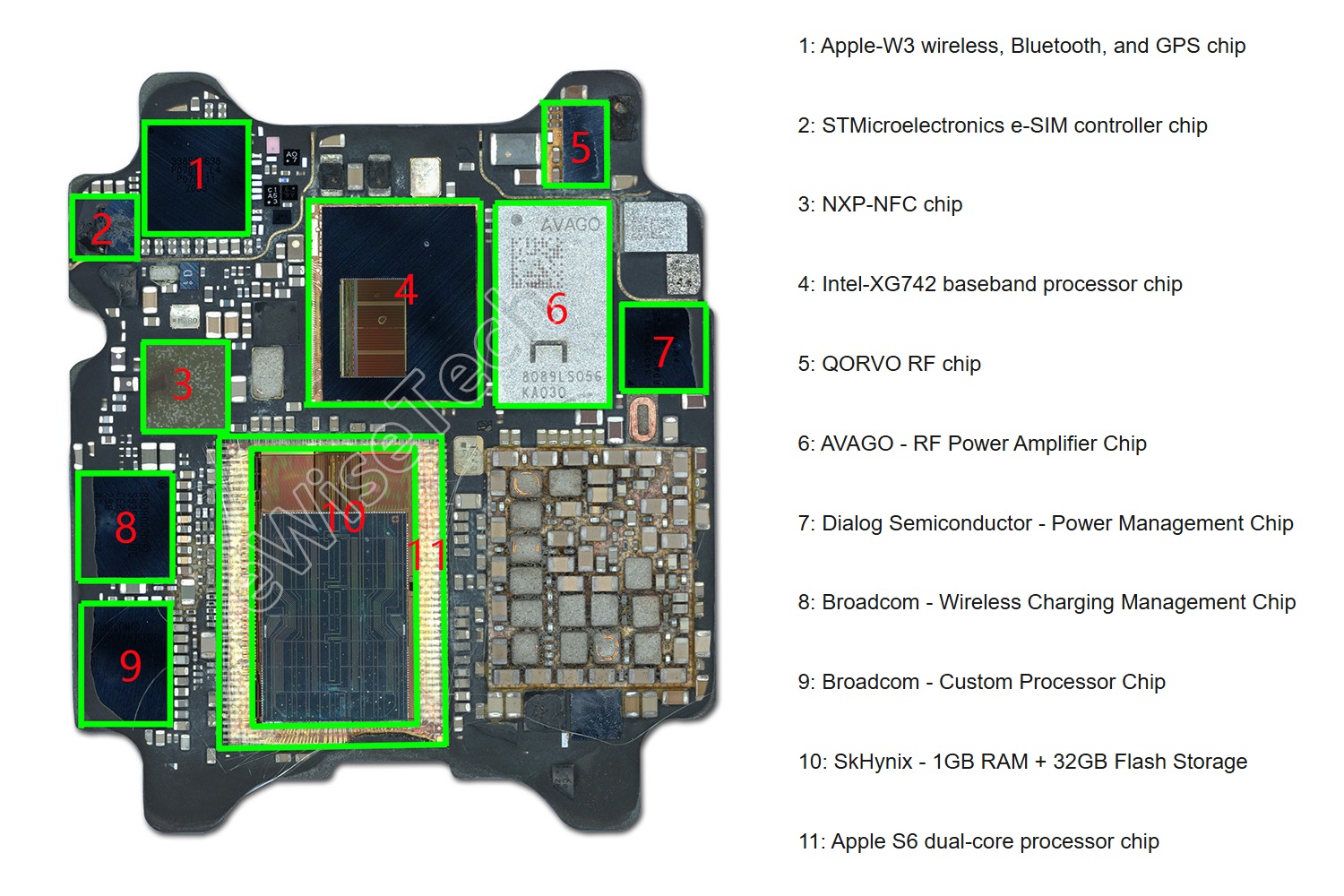 series-6-cellular-back