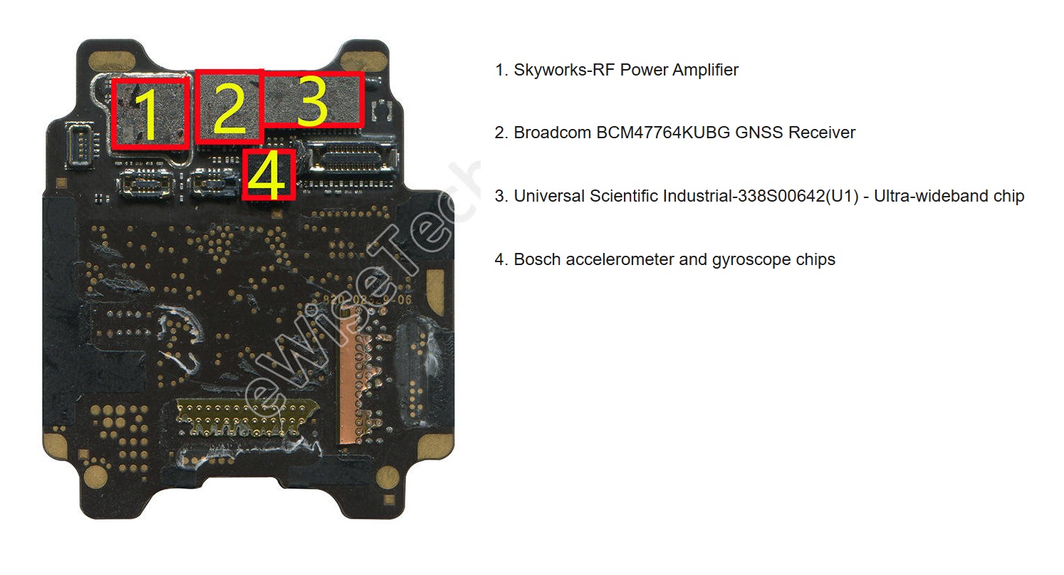 series-7-cellular-front