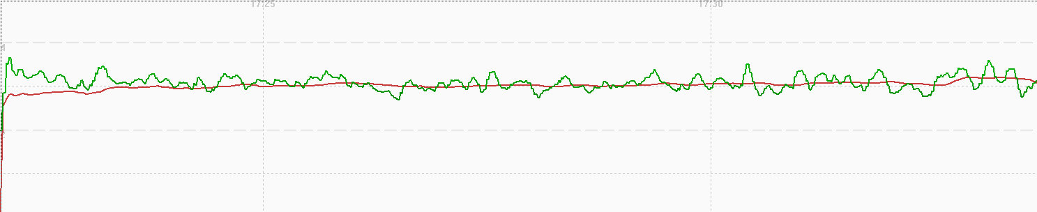 trail-run-apex-2-pro