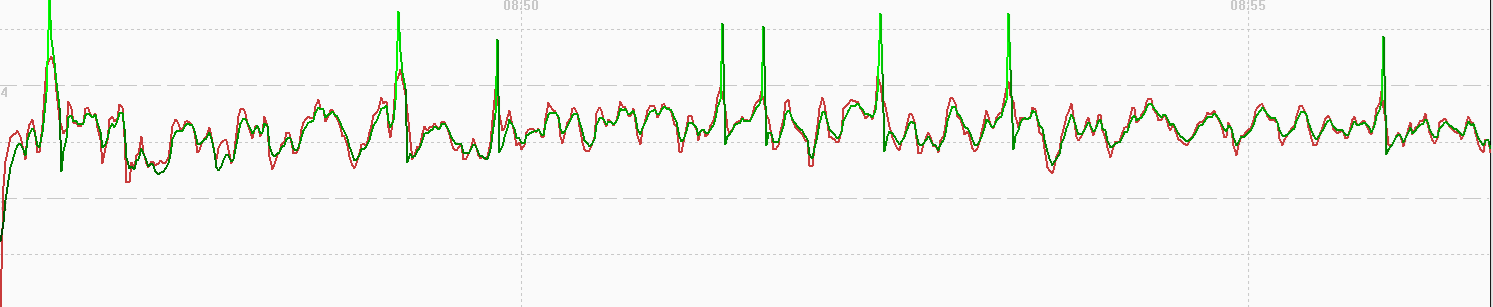 speedsurfing-apex-2-pro