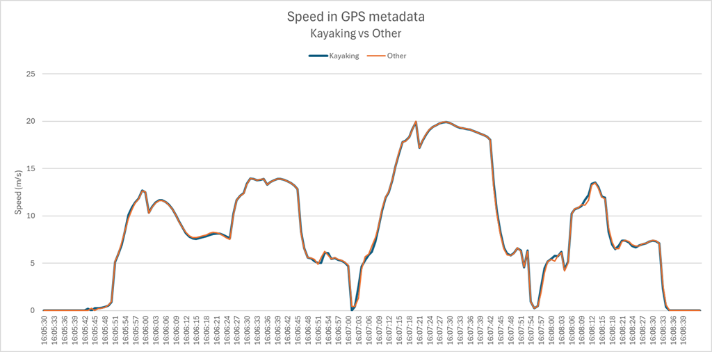 comparison-metadata