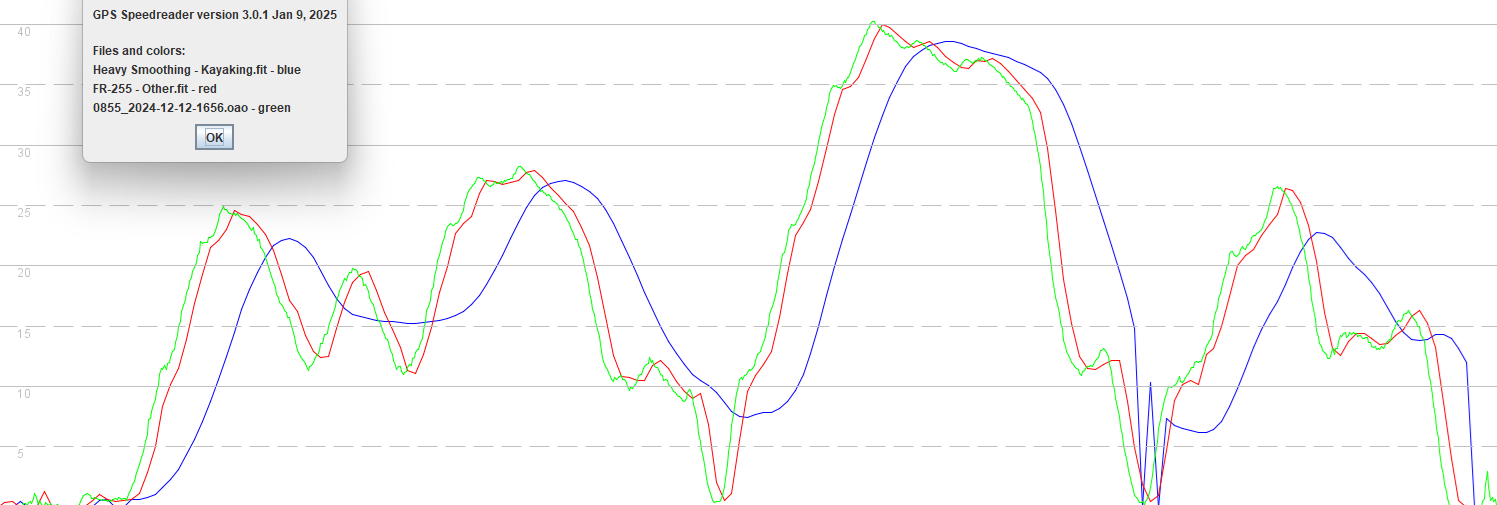 comparison-speedreader